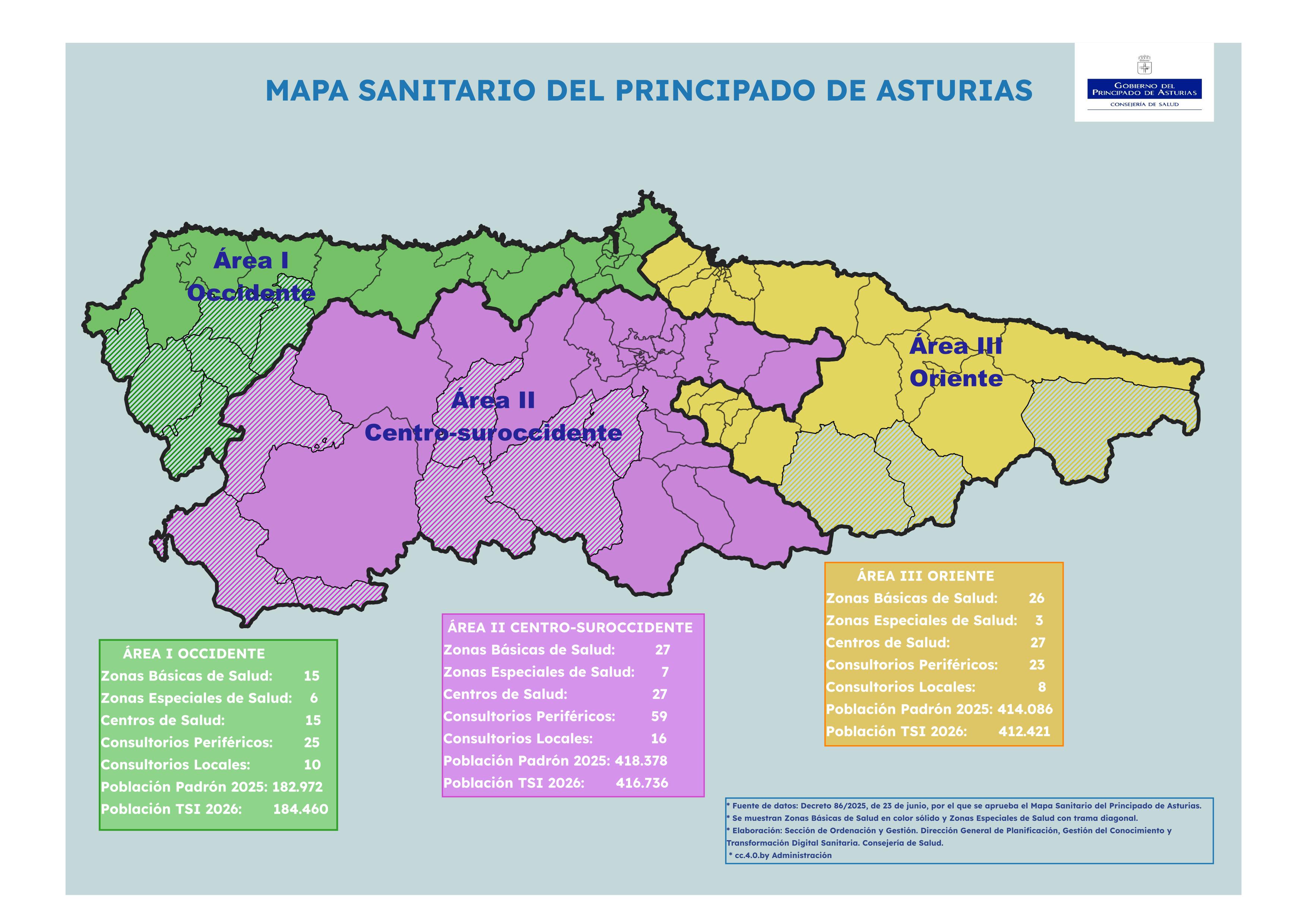 Asturias