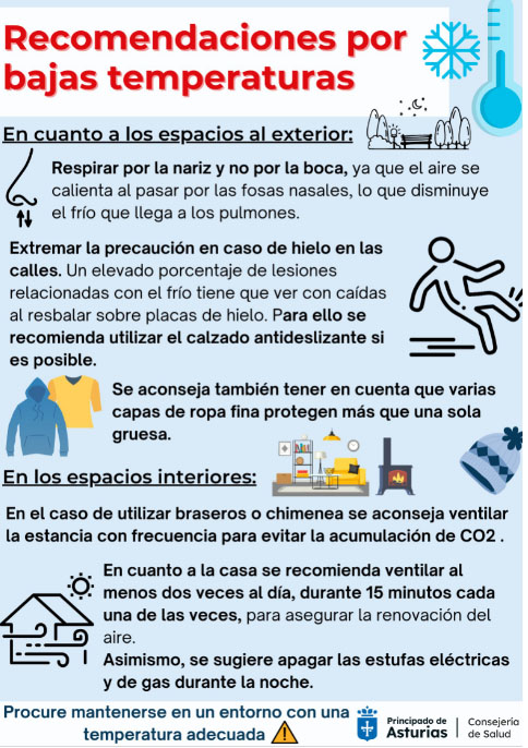 Protegete ante las bajas temperaturas