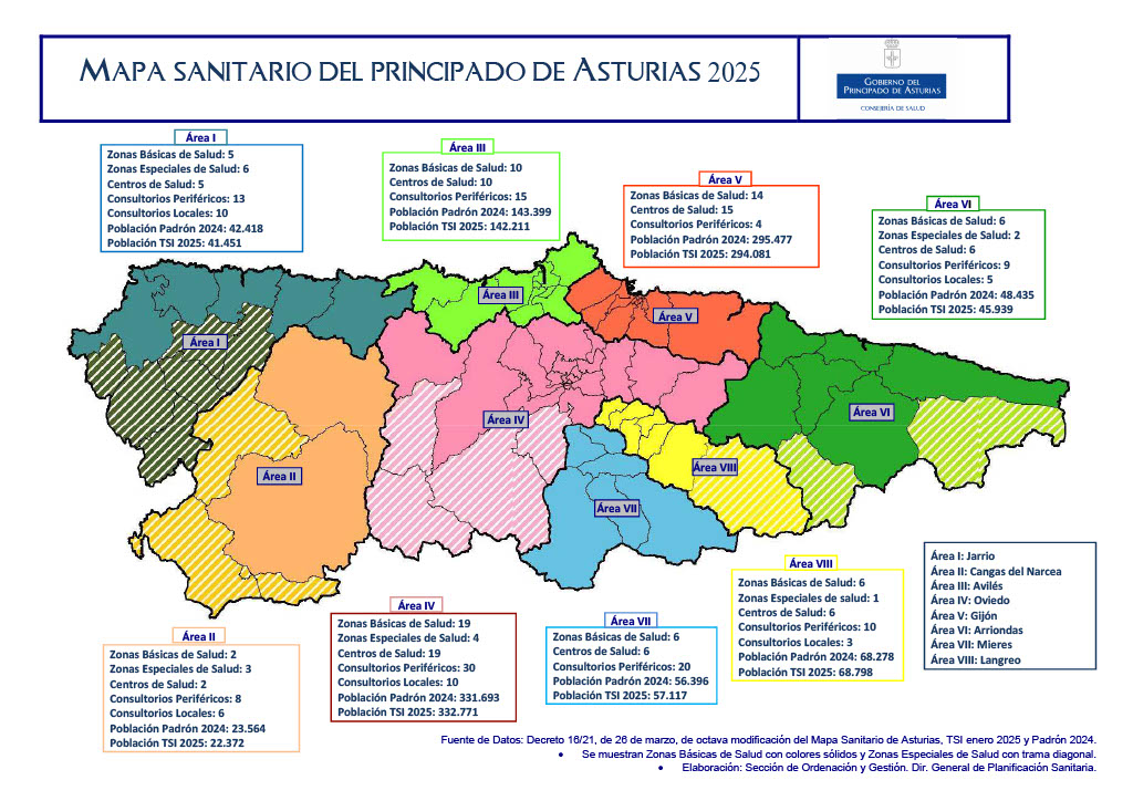 Mapa sanitario del Principado de Asturias 2025 Mapa sanitario del Principado de Asturias 2025